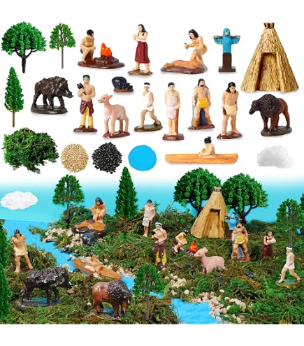 Amazon.com: Safari Ltd. Evolution of Man Set - Detailed